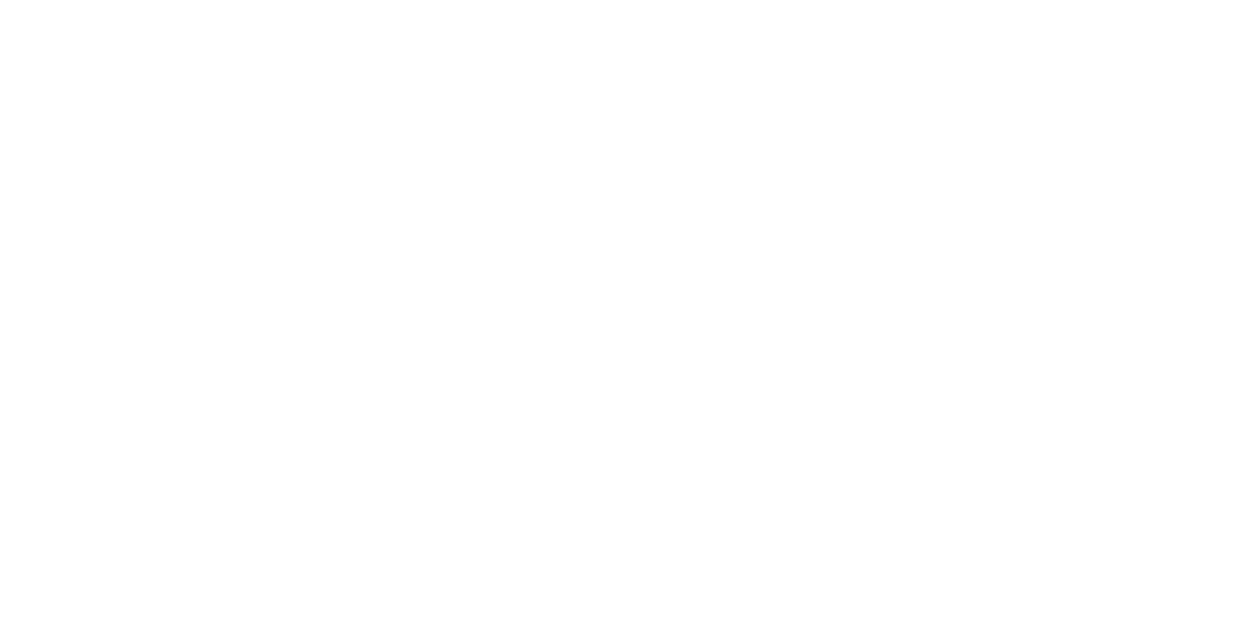 Evermore Jewelers